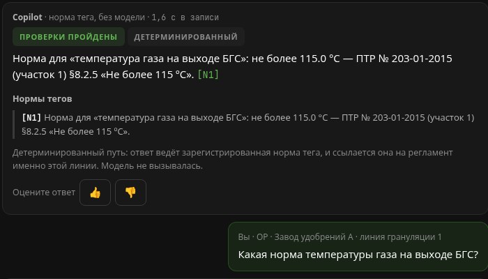 Industrial Copilot: ответ с нормой из регламента