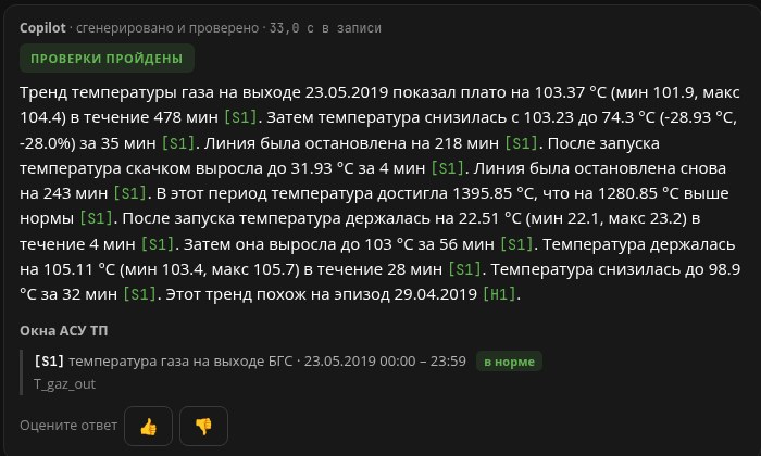 Industrial Copilot: тренд по архиву АСУ ТП