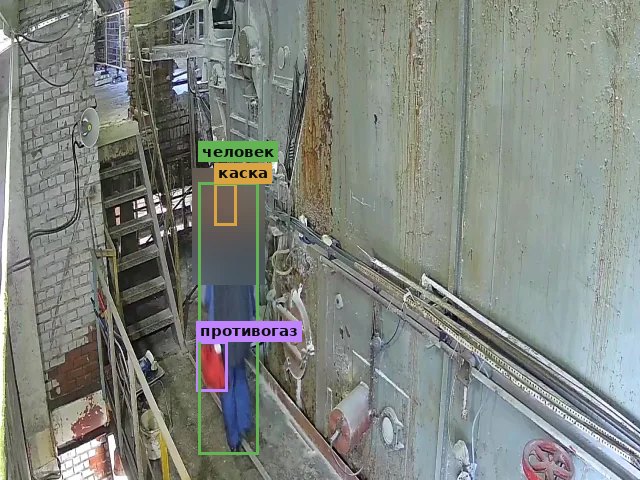 Люди и средства защиты в цехе с рамками, лица размыты