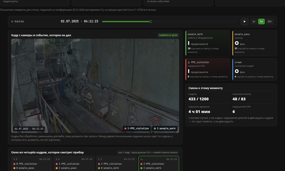 GuardDetector demo